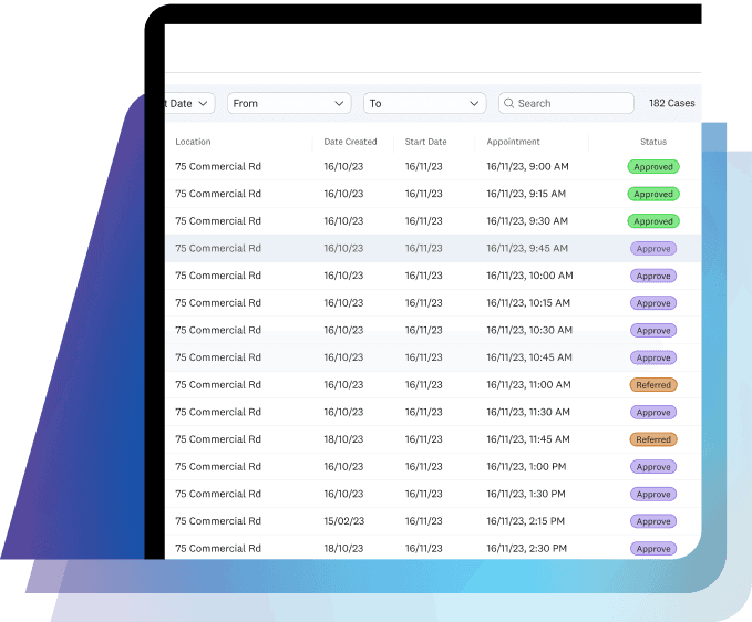 Workload management dashboard
